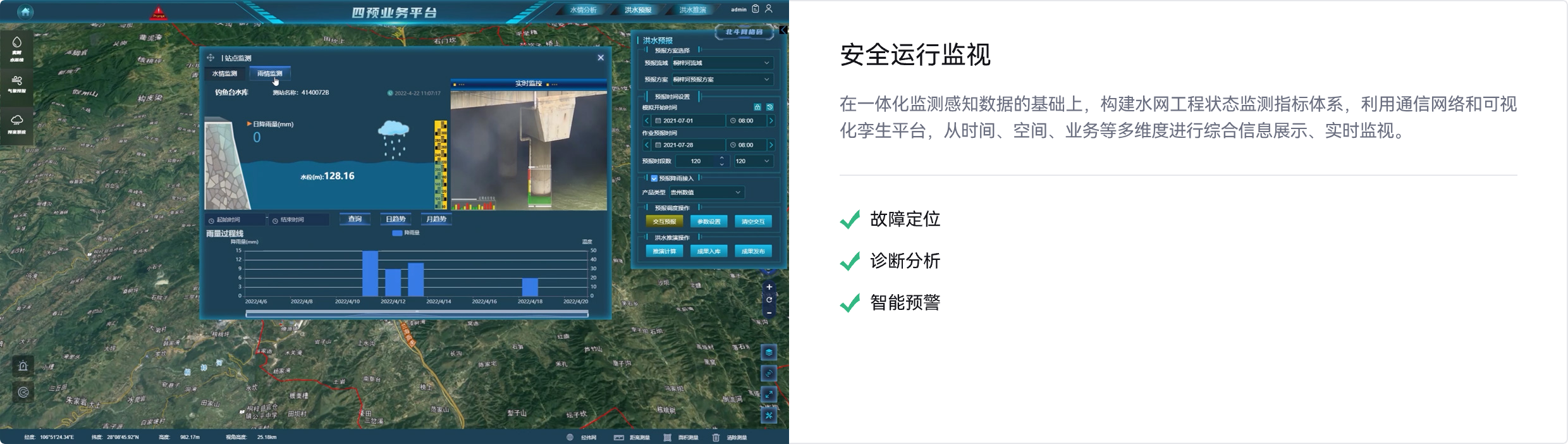 安全运行监视,一体化监测感知数据,水网工程,状态监测指标体系,故障定位,诊断分析,智能预警